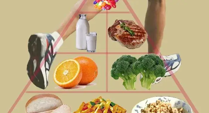 Esercizi pratici per imparare la piramide alimentare